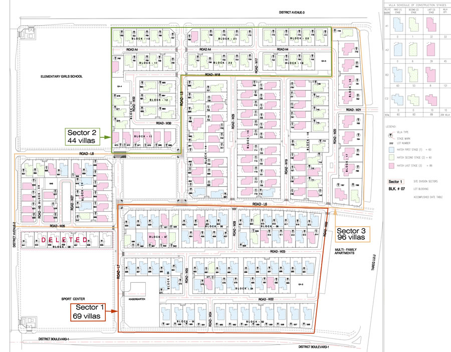 Residential construction over 1500 villas