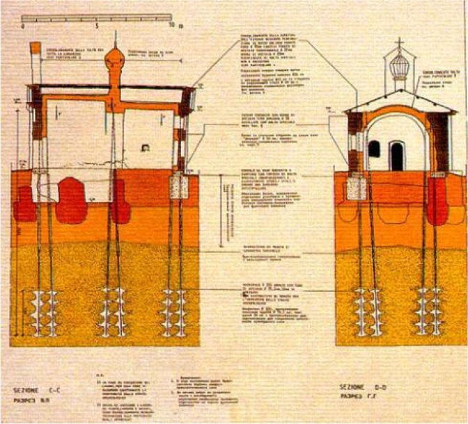 RESTORATION OF THE CHURCH OF ANREW STRATILATES AND OF SPASSKAJA TOWER